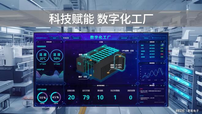 数字化工厂实现工厂生产过程智能化(图1)