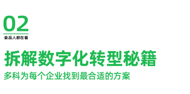 星空体育网站:一食大咖说丨多科:服务8000+企业用数字化唤醒食品工厂新活力(图3)