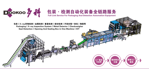 星空体育网站:一食大咖说丨多科:服务8000+企业用数字化唤醒食品工厂新活力(图7)