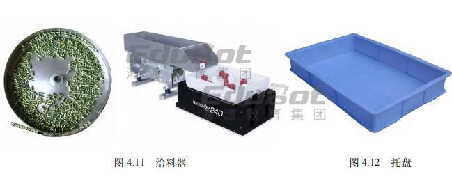 工业机器人系统技术应用知识点24：零件供给器(图1)