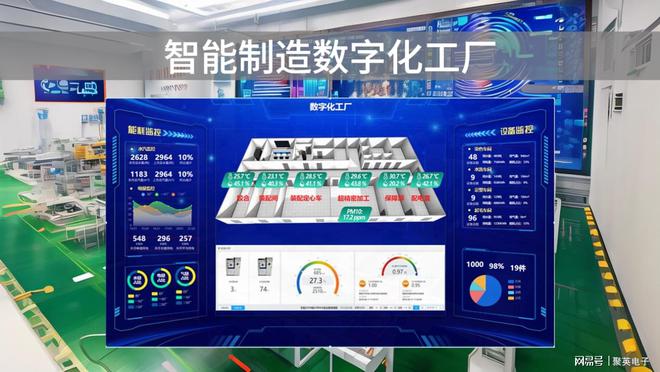 星空体育：数字化工厂引领制造业迈向智能化(图1)