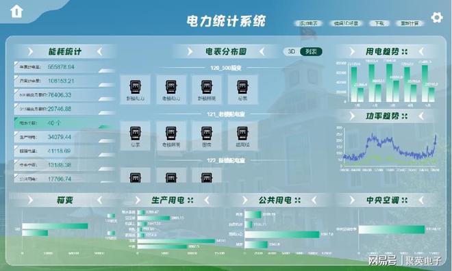 加快企业数字化转型推动工业40时代到来(图7)