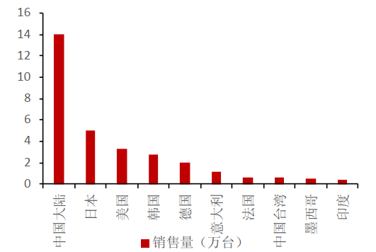 智能工业机器人(图6)