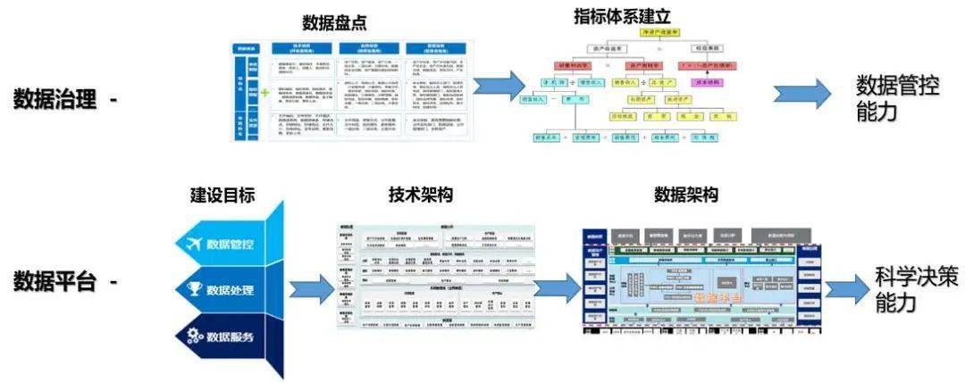 星空体育：赛科石化数字化工厂的“幕后英雄”(图3)