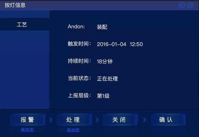 优秀案例得力集团数字化工厂建设(图4)