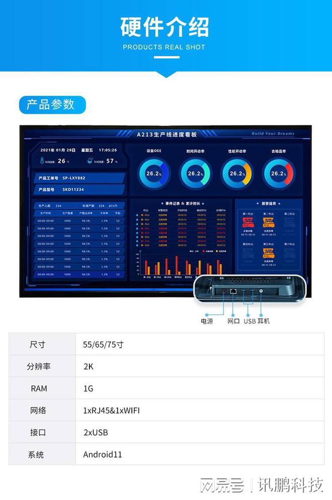 数字化工厂MES生产管理软件系统(图3)