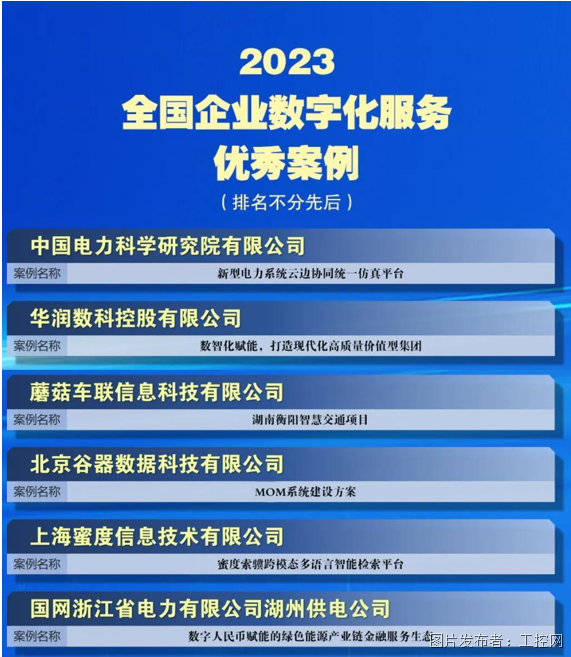 谷器数据MOM系统建设方案入选“2023全国企业数字化服务优秀案例”(图2)
