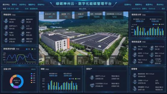 星空体育网站：绿碳神州云数字化能碳管理平台重磅发布前沿技术引领行业革新(图8)
