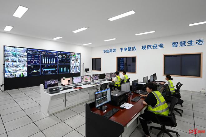 公园下“藏”着一座“超级工厂”日处理生活垃圾能力达2000吨(图5)