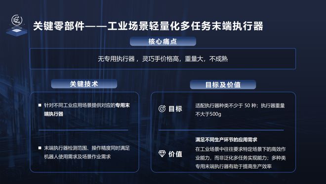 乐聚机器人在合肥发布工业场景“人形机器人+”生态合作伙伴计划(图2)
