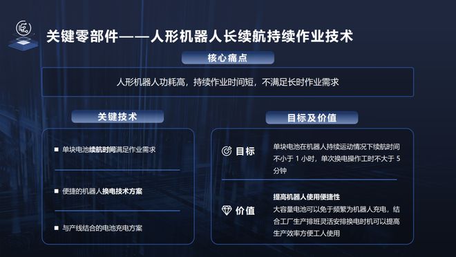 乐聚机器人在合肥发布工业场景“人形机器人+”生态合作伙伴计划(图3)