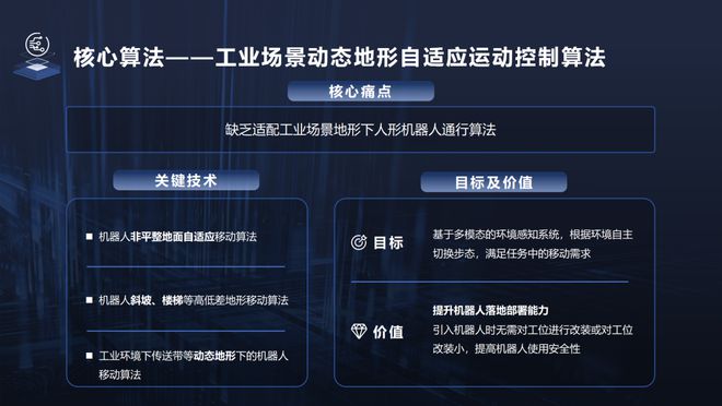 乐聚机器人在合肥发布工业场景“人形机器人+”生态合作伙伴计划(图5)