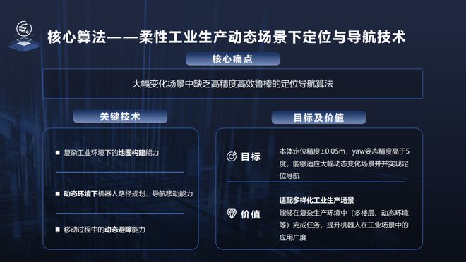 乐聚机器人在合肥发布工业场景“人形机器人+”生态合作伙伴计划(图4)