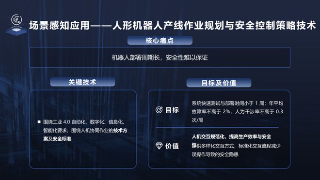 乐聚机器人在合肥发布工业场景“人形机器人+”生态合作伙伴计划(图7)