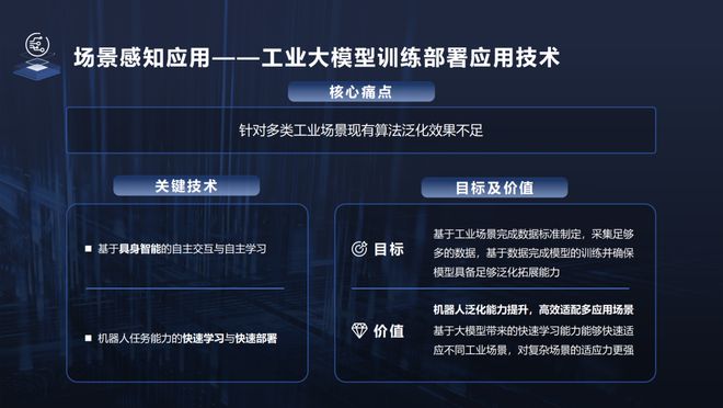 乐聚机器人在合肥发布工业场景“人形机器人+”生态合作伙伴计划(图9)