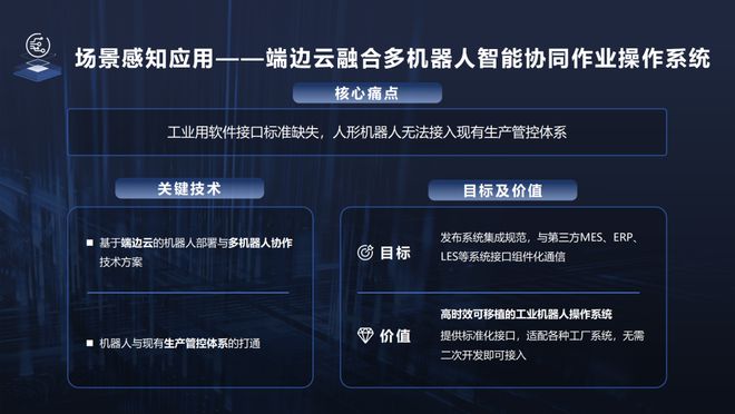 乐聚机器人在合肥发布工业场景“人形机器人+”生态合作伙伴计划(图8)
