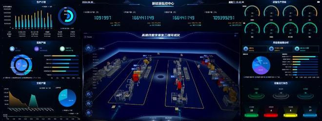 星空体育网站：长虹新能源推进数字化转型“5G+工业互联网”实现产品降本增效(图4)