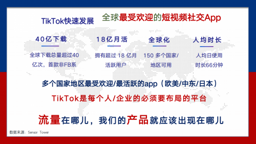 星空体育网站：TikTok：外贸工厂的流量变现新机遇(图2)