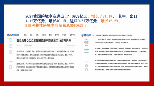 星空体育网站：TikTok：外贸工厂的流量变现新机遇(图6)