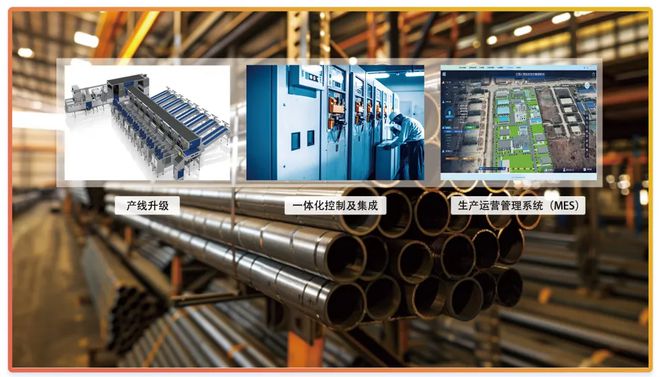 管道预制加工工厂数字化整体解决方案(图1)