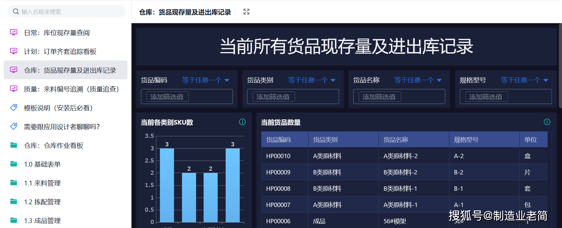 什么是数字化工厂？数字化工厂该如何规划？(图6)