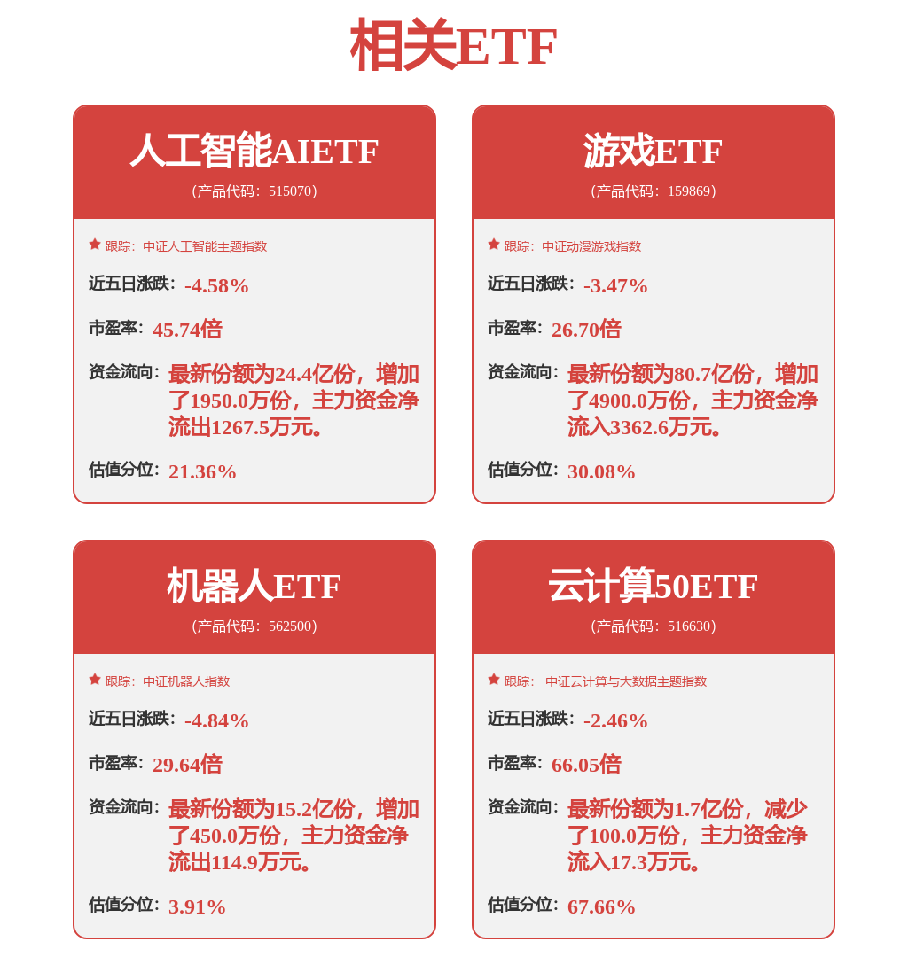 涨停雷达：发动机曲轴+机器人+减速器天润工业触及涨停(图1)