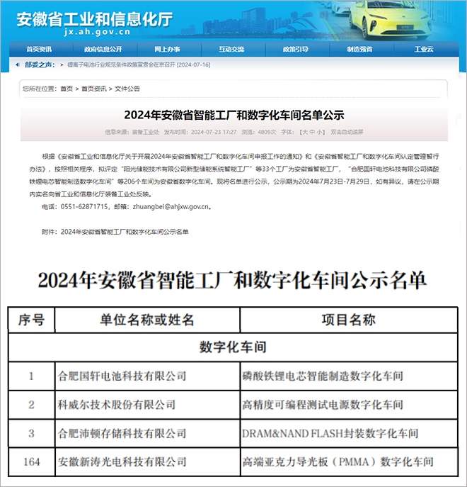 提“智”增效新涛入选“2024年安徽省智能工厂和数字化车间名单”(图1)