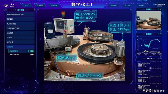 星空体育网站：数字化工厂安防系统预防风险隐患(图3)