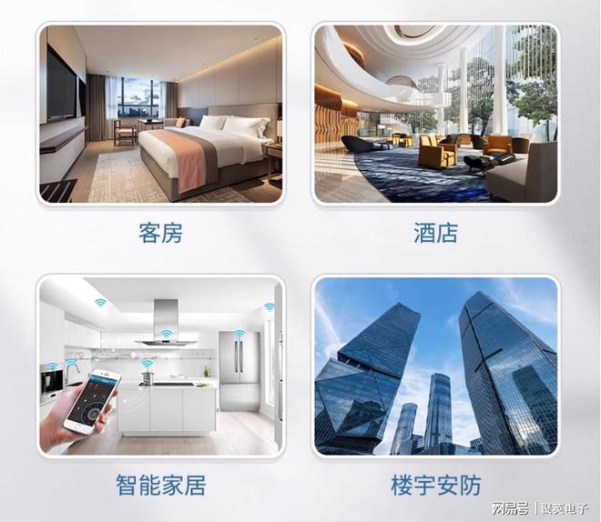 星空体育网站：数字化工厂安防系统预防风险隐患(图7)