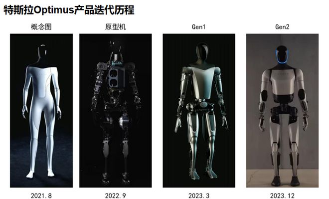 人形机器人稀缺小而美工业母机最离不开的公司国内第一!(图1)