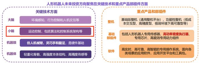 人形机器人稀缺小而美工业母机最离不开的公司国内第一!(图5)
