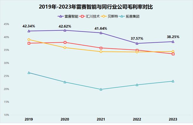 人形机器人稀缺小而美工业母机最离不开的公司国内第一!(图8)