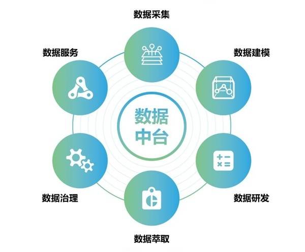 数字化工厂如何提高企业的生产效率和竞争力？(图5)