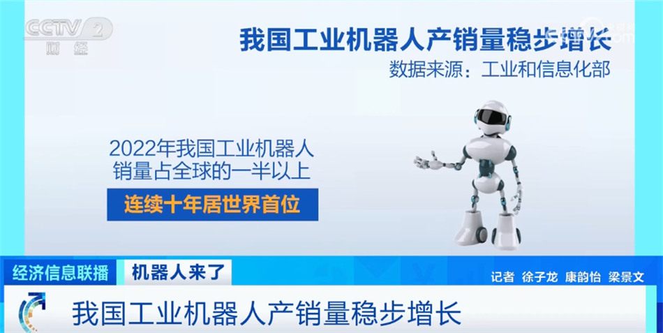 星空体育网站：我国工业机器人产销量稳步增长参与多行业精细化生产(图3)