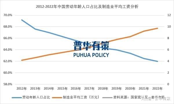 星空体育网站：持续向新兴应用领域拓展是工业机器人行业发展趋势之一(图2)