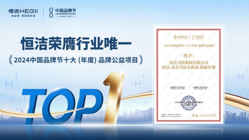 创新能力、品牌实力获认可恒洁入选2024中国创新品牌500强榜单(图4)