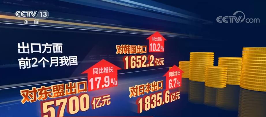 星空体育：工业机器人应用向纵深扩展深度融入全球产业链(图2)
