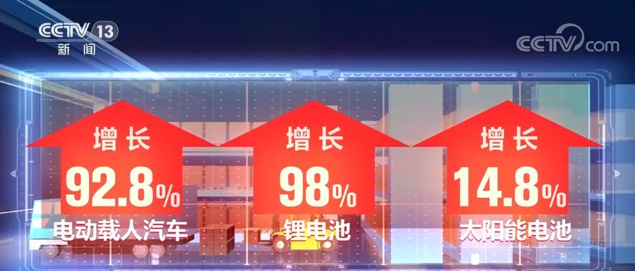 星空体育：工业机器人应用向纵深扩展深度融入全球产业链(图5)