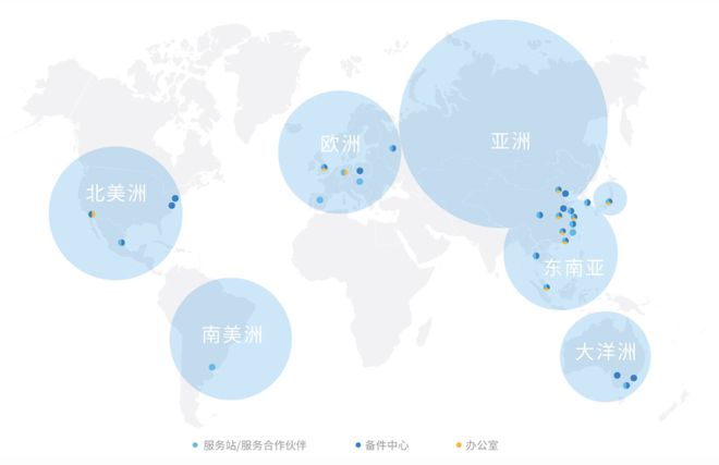 出海|携手宁德时代、亿纬锂能、远景动力等实现更多数字化工厂项目落地磅旗全球化进程按下“加速键”(图11)