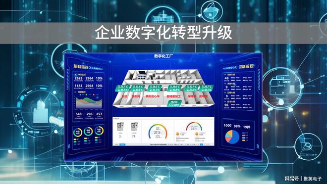 星空体育网站：数字化转型对企业的意义重塑产业结构(图1)