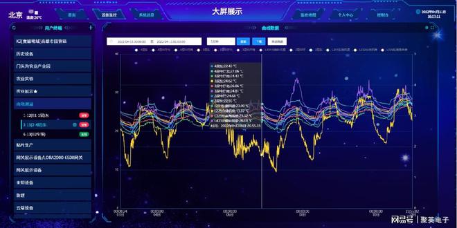 星空体育网站：数字化转型对企业的意义重塑产业结构(图4)