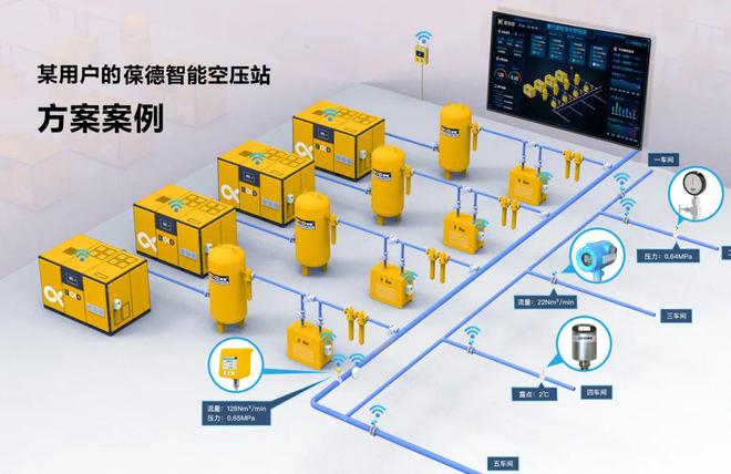 星空体育网站：用数据创新葆德参加全国工商联2024企业数字化转型工作会！(图5)
