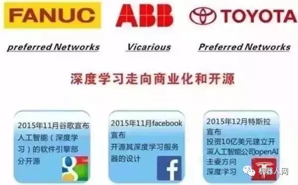 星空体育网站：关于工业机器人全产业链的深度解析(图12)