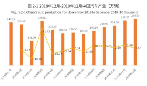 【机器人年中国工业机器人产业蓄势待发(图5)