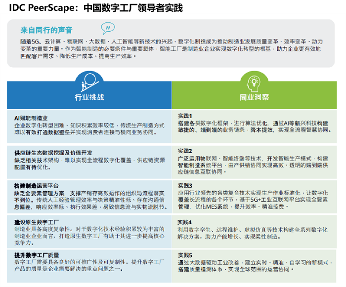 星空体育：美云智数助力爱玛科技引领中国数字工厂建设实践(图2)