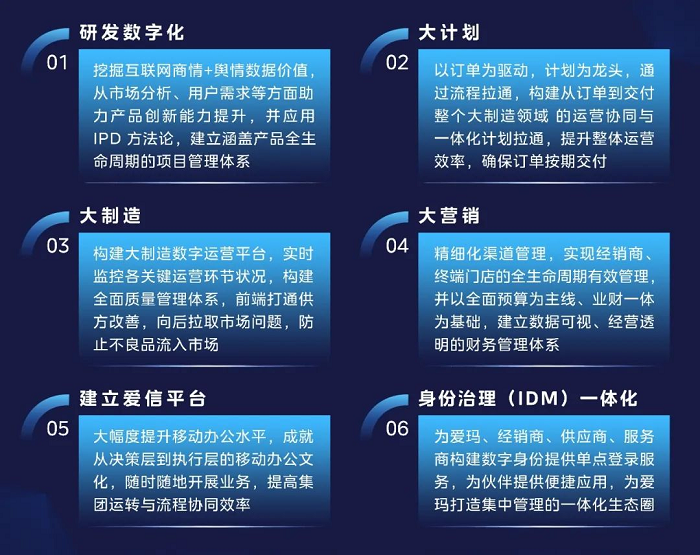 星空体育：美云智数助力爱玛科技引领中国数字工厂建设实践(图3)