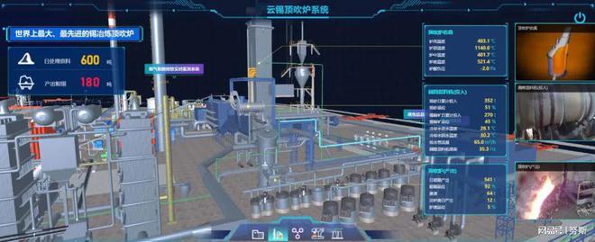 星空体育：【数字化转型案例】基于工业互联网打造锡冶炼数字工厂(图2)