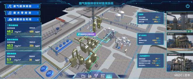 星空体育：【数字化转型案例】基于工业互联网打造锡冶炼数字工厂(图3)