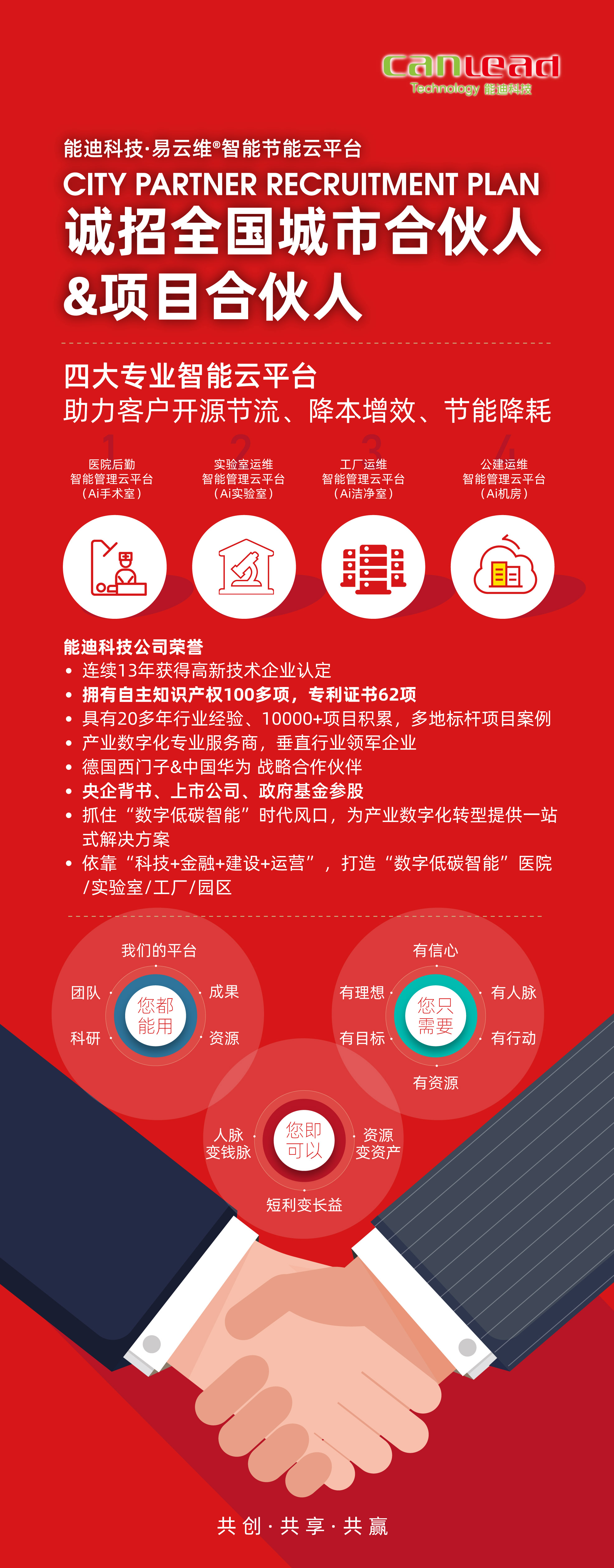 星空体育网站：能迪科技集团基于“数字低碳智能”的建设理念推出了易云维®智慧工厂数字化管理平台(图2)