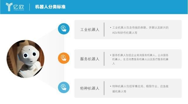 星空体育网站：全球工业机器人盘点｜竞争激烈的市场与超速发展的AGV(图1)